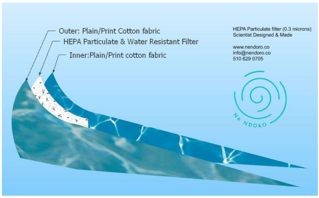 Rona-Utano Filtered Fabric Mask-(H) Long